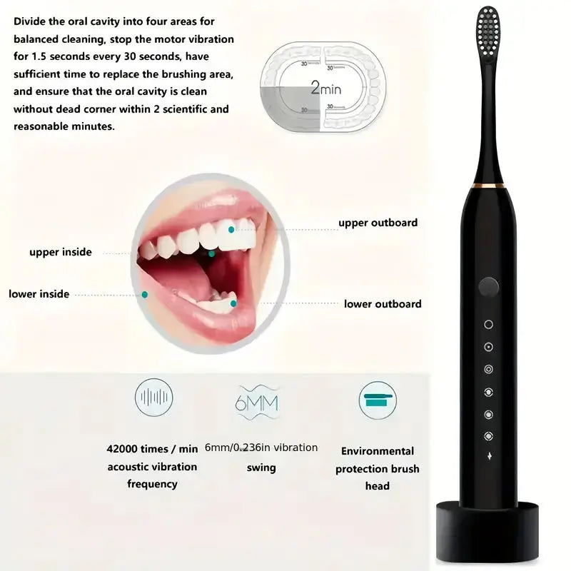 Waterproof Electric Portable Toothbrush