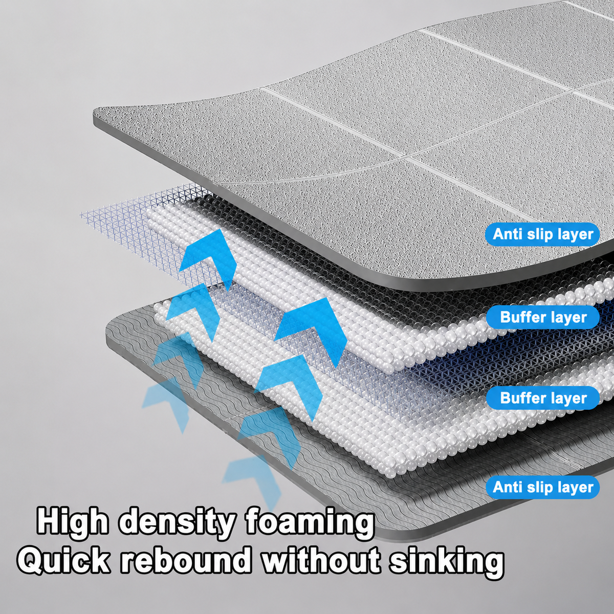 Foldable, Non-Slip Lightweight Yoga Mat